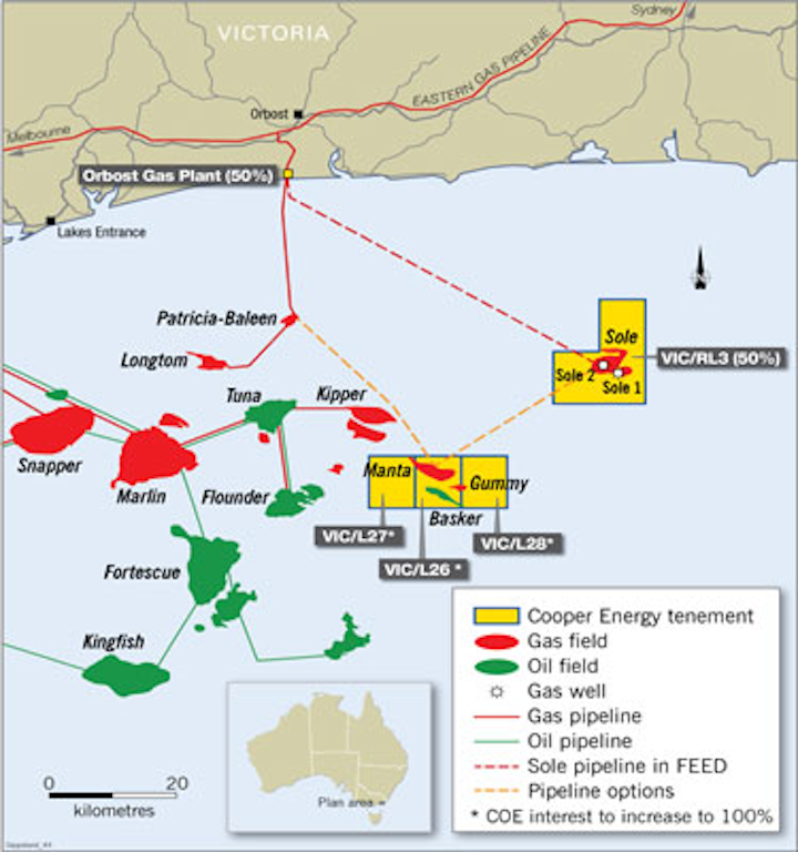 Offshore Victoria