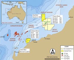 Carnarvon Petroleum exploration acreage offshore Australia