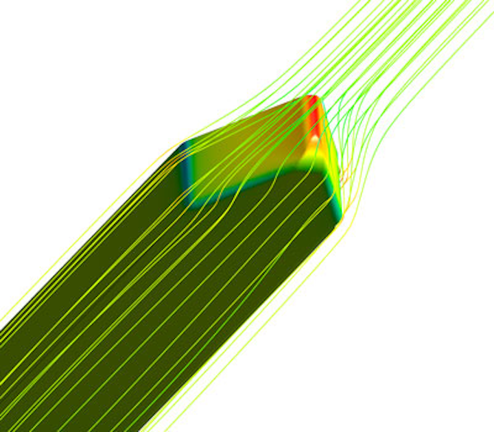 BMT Fluid Mechanics FPSO mooring computational fluid dynamics study