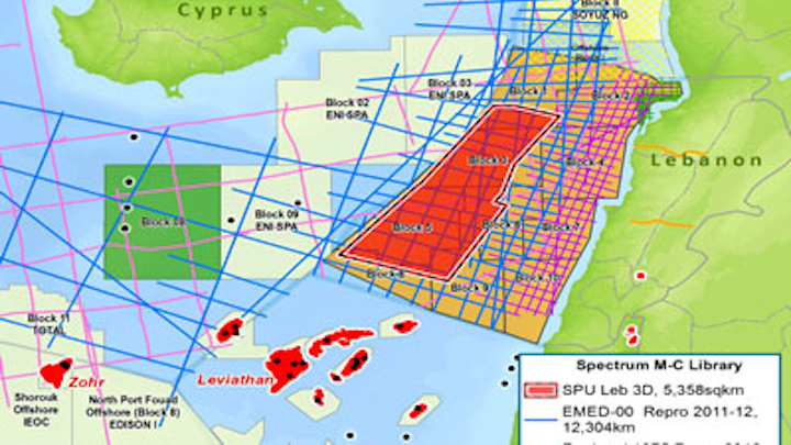 Offshore Lebanon
