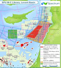 Offshore Lebanon Offshore Lebanon