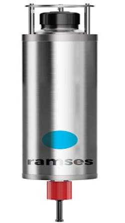 iXblue RAMSES iXblue RAMSES