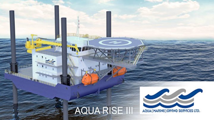 Aqua Rise III