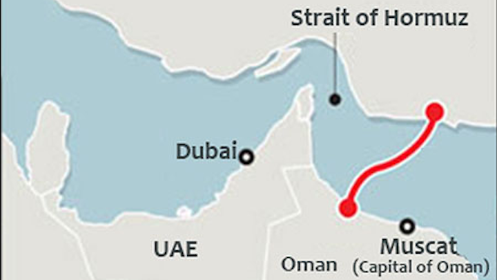Iran-Oman gas export pipeline