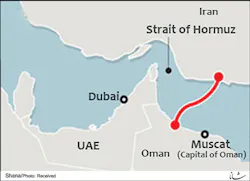 Iran-Oman gas export pipeline Iran-Oman gas export pipeline