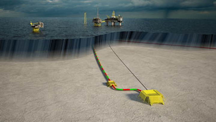Utgard gas and condensate field development