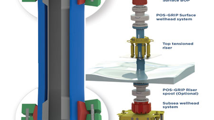 Dual-barrier riser system for high-pressure/high-temperature well operations