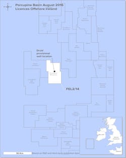 Southern Porcupine basin offshore southwest Ireland