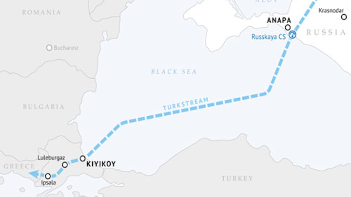 TurkStream