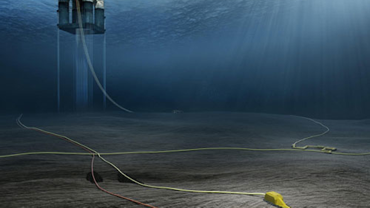 Dvalin gas field development offshore Norway
