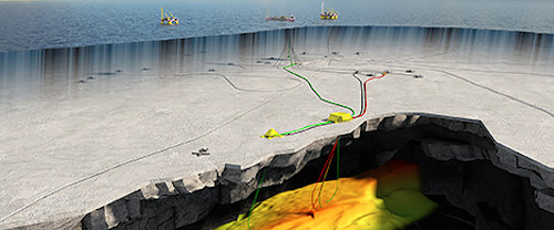 Trestakk subsea tieback in the Norwegian Sea