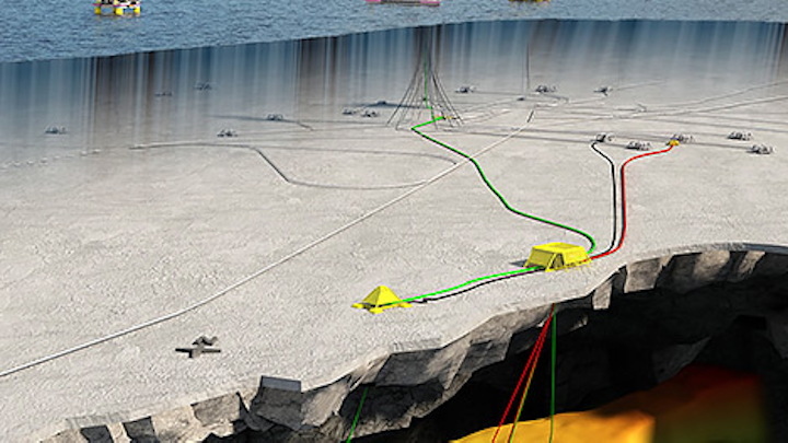 Statoil's plan for development and operations for the Trestakk field