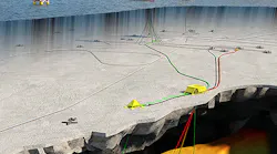 Statoil's plan for development and operations for the Trestakk field