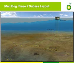 Mad Dog Phase 2 subsea layout