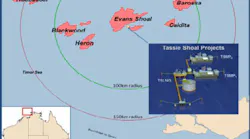 Offshore northwest Australia