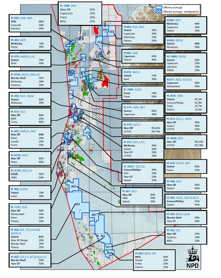 Norway's Awards in Predefined Areas 2016 round