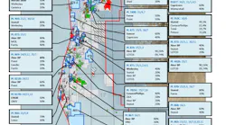 Norway's Awards in Predefined Areas 2016 round