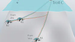 Byrding field layout
