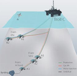 Byrding field layout Byrding field layout