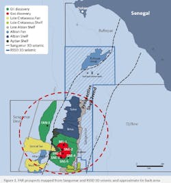 Offshore Senegal Offshore Senegal