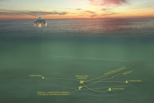 Deepwater Kaikias project in the US Gulf of Mexico