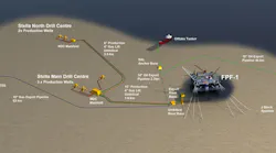 Greater Stella Area project layout