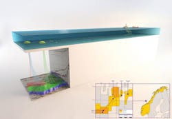 Pil & Bue development offshore Norway Pil & Bue development offshore Norway