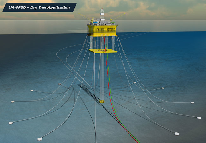 Low-motion FPSO - dry tree application