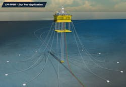 Low-motion FPSO - dry tree application