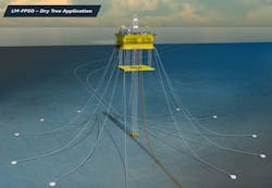 Low-motion FPSO - dry tree application Low-motion FPSO - dry tree application