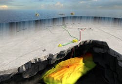 Trestakk-Åsgard subsea tieback Trestakk-Åsgard subsea tieback