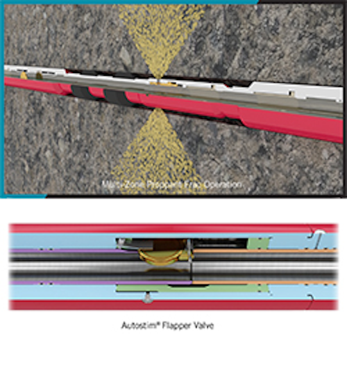 AutoFrac RFID-enabled stimulation system