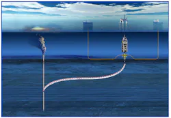 Relief well injection spool Relief well injection spool