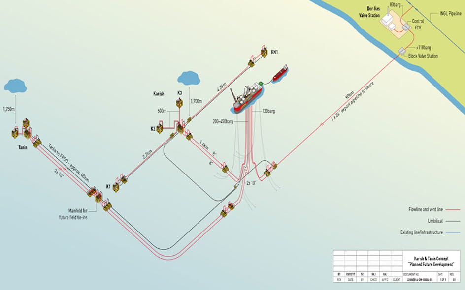 Energean secures gas offtake deal for offshore Israel fields | Offshore