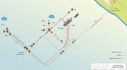 Karish and Tanin field concepts offshore Israel