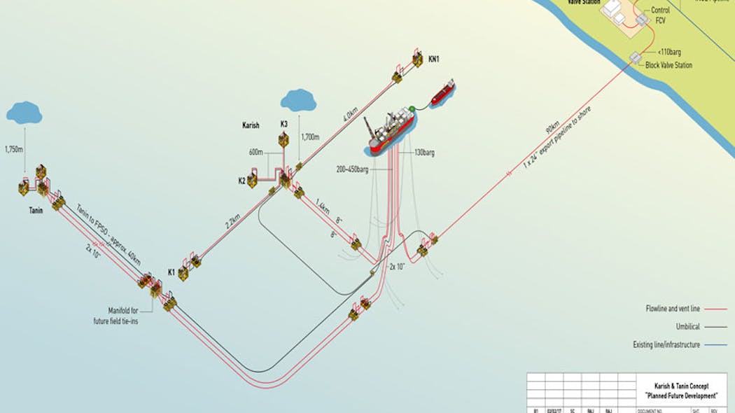 Energean secures gas offtake deal for offshore Israel fields | Offshore