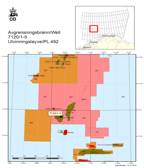 Gohta well offshore northern Norway