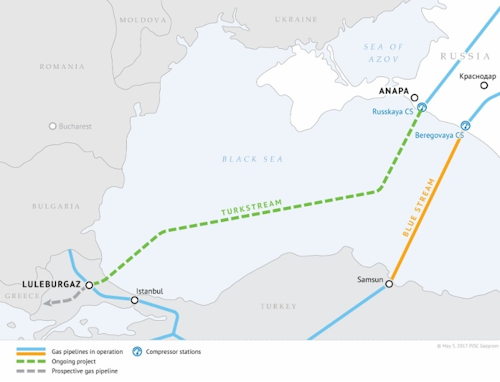 TurkStream