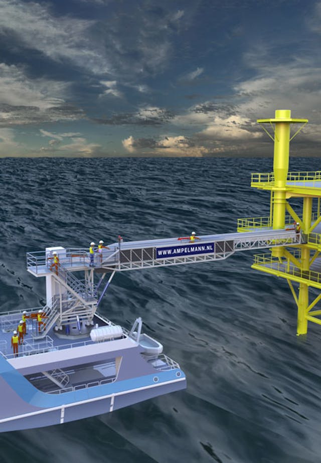 S-type access system for transporting personnel and baggage to and from offshore platforms