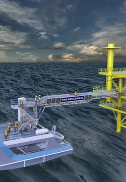 S-type access system for transporting personnel and baggage to and from offshore platforms S-type access system for transporting personnel and baggage to and from offshore platforms