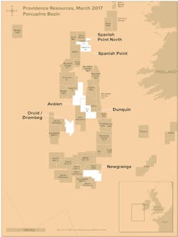 Porcupine basin offshore Ireland