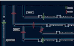 PulseEight PulseEight