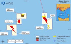 BassGas Mid Life Enhancement project BassGas Mid Life Enhancement project