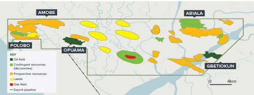 Eland Oil & Gas operations in the OML 40 license in the Niger Delta