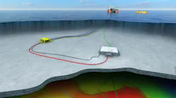 Bauge field development