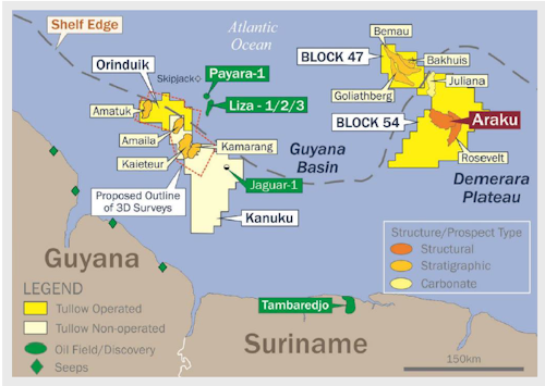 Offshore Guyana and Suriname