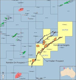 AC/P50 and AC/P51 exploration permits in the Vulcan sub-basin offshore northwest Australia