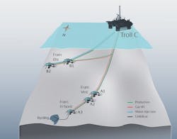 Byrding oil and gas field offshore Norway Byrding oil and gas field offshore Norway