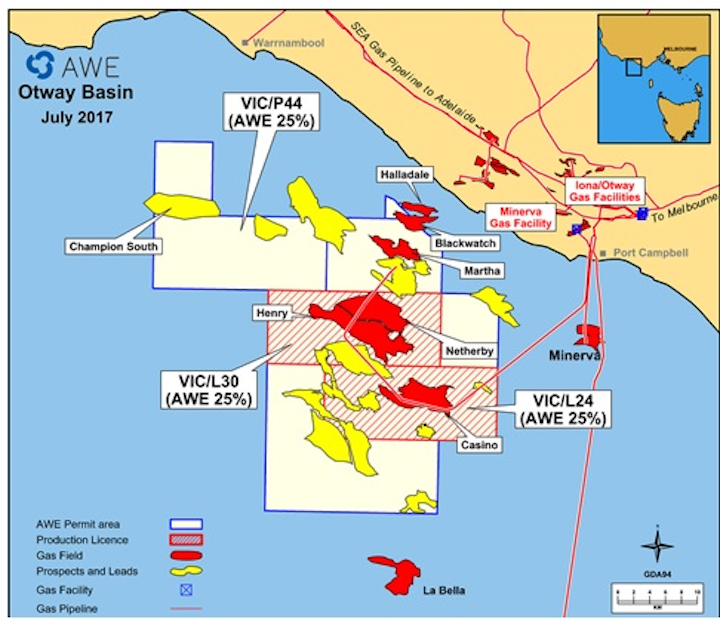 Otway basin offshore Australia