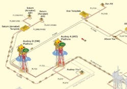 Centrica ‘A’ fields in the UK southern North Sea Centrica ‘A’ fields in the UK southern North Sea